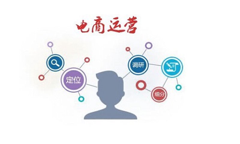 电商潮流中的秦皇岛：品牌崛起背后的推手